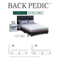 Guhdo Back Pedic - Komplit Set