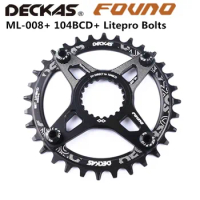 Fovno chainring 2025