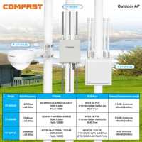 Ooudoor AP Router 3000Mbps 5G Router Dual Band 5GHz 2.4G CPE WiFi Router Long Range Extender Outside Wifi cover Access Point AP