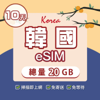 【環亞電訊】eSIM韓國10天總量20GB(24H自動發貨免等待免換卡 esim韓國 虛擬卡 韓國上網卡 環亞電訊)