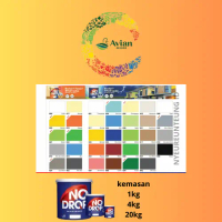 Nodrop Cat Pelapis Anti Bocor 4Kg Perlindungan 7 Tahun Kedap Air Anti Jamur Tahan Cuaca untuk Tembok
