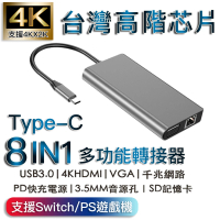 Type-c八合一HDMI/VGA/PD/SD/3.5MM/USB3.0/網路多功能轉接器(#tc8合一 #type-c轉接 #vga轉接)