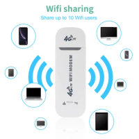 WiFi Dongle Portable 4G LTE B1/B3/B5 Broadband Network Adapter Modem Stick Home Office Router 150Mbps for Travel