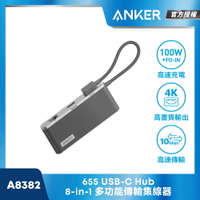 Anker 655 USB C Hub(8-in-1) 多功能傳輸集線器 A8382