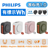 PHILIPS 飛利浦 10000mAh 放心充 FunCube 十合一自帶線行動電源 37Wh_具Wh標示 DLP4347C