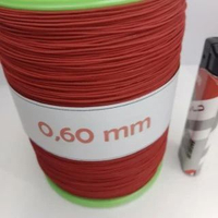Gelasan Layangan Tebal 0,60 mm Putra Awang Tasik Klosan 6000 Yard