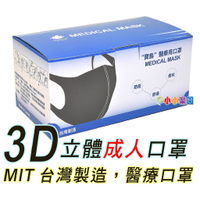 寶島醫療用口罩 3D立體透氣成人口罩50片白色,MIT台灣製造,三層過濾,一次性口罩 * 小小樂園*