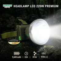 Harvest Lighting Headlamp 220W PREM Lampu Senter Kepala LED Premium Bergaransi KUNING TanpaTAS