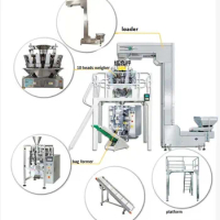 Industry Use Automatic Plastic Food Bag Packaging Machinery High Quality 10/14 Multi Scales Packing Machine