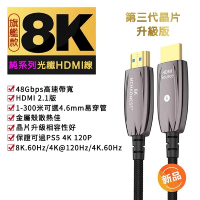 【MCHAONEST 8K旗艦款】12米 2.1版光纖 8K HDMI 可完美支援PS5(8K@60Hz 4K 120P)