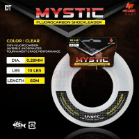Supermart Surabaya Senar Leader ELITO Line Fluorocarbon 50m 100% FC Samar Mystic - SS Pancing Lure