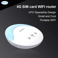 4G router SIM card WiFi router 4G CPE 4G modem WiFi dongle portable Hotspot LTE WiFi router
