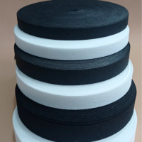 Bisban Tipis Hitam / Putih L 6 cm - P 100 meter, Bahan Kain Spunbond (90 gsm)