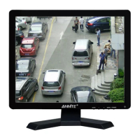 Anmite 17 " Video Monitor PC Led Technology Computer Display LED Display with BNC HDMI VGA