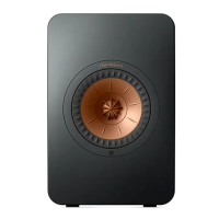 KEF LS50 Wireless II 無線 HiFi 揚聲器 碳黑