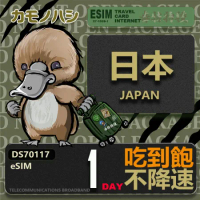 【鴨嘴獸 旅遊網卡】日本eSIM 單日吃到飽 高流量網卡 日本上網卡 免換卡 高流量上網卡