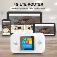 150Mbps 4G LTE Router Wireless Wifi Router Portable Modem Mini Outdoor Hotspot Pocket Wifi Hotspot with SIM Card Slot for Home