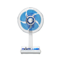 【KOIZUMI】10吋復古電風扇 KLF-G035-AE(藍白款)