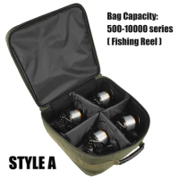Outdoor Fishing Reel Bag Organizer Handbag Fishing Tackle Storage Bag Carrying Case for 500-10000 Series Spinning Fishing Reels