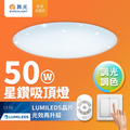 舞光 Dancelight LED-50W 6250流明 泛光燈 高效能節能照明
