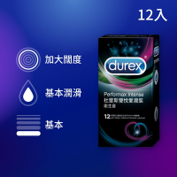 Durex 杜蕾斯-雙悅愛潮裝保險套(12入)
