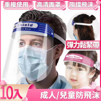 【I.Dear】成人防飛沫噴濺專用頭戴式防護面罩檔板(超值十入組/防疫面罩)