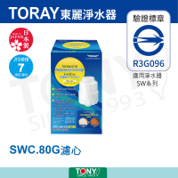 【TORAY 東麗】濾心SWC-EG/SWC.80G 公司貨