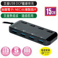 fujiei USB3.0 HUB 4埠(獨立電源開關)HU0001