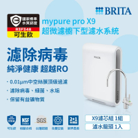 【BRITA】mypure pro超微濾專業級濾水系統(X9)