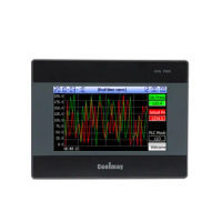 Coolmay 4.3 inch PLC HMI Combo All-in-one MX2N-43FH-24MT-2AD1DA-1NTC10K1A0-V5-485P Model with free software