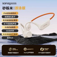 #N_A - 【所有女生好物複購】塞那骨傳導游泳藍牙耳機無線開放式掛耳式