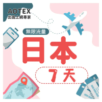 【AOTEX】7天日本上網卡高速4G網速無限流量(手機SIM卡網路卡預付卡吃到飽不降速)