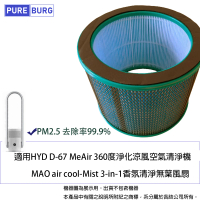 【PUREBURG】適用HYD輝葉D-67 WeAir淨化涼風空氣清淨機MAO air cool-Mist香氛清淨無葉風扇 副廠HEPA濾網