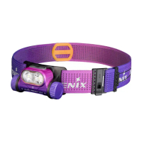 【Fenix】特價品 HM65R-T V2.0 超輕鎂合金越野跑頭燈(Max 1600 Lumens)