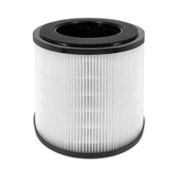 【RENZA】適用 PHILIPS 飛利浦 AC0950 AC0950/80 奈米級空氣清淨機(2合1HEPA+活性碳濾網 濾芯 濾心)