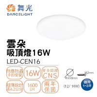 DanceLight 舞光 LED 16W 高光效 雲朵薄型吸頂燈(LED-CEN16)