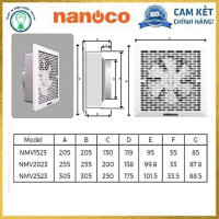 Quạt Hút Siêu Mỏng(NMV1523/ NMV2023/ NMV2523) Chính Hãng Nanoco, Bảo Hành 2 Năm