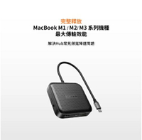 強強滾優選~HyperDrive 7-in-1 USB4 MOBILE DOCK (USB-C HUB)