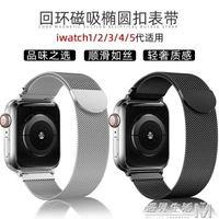 適用蘋果手錶錶帶iwatch5代不銹鋼金屬運動apple watch錶帶 免運開發票