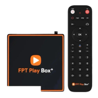 FPT Play Box T550 - Up ROM ATV - Xem miễn phí trọn đời - Điều Khiển Giọng Nói