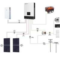 LUXPOWER SNA 5000 off grid 5kw solar inverter Advanced Parallel up to 50kW