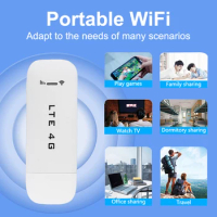 4G Wireless Router Portable 4G LTE USB Dongle 150Mbps High Speed Modem Stick with SIM Card Slot for Laptops Notebooks