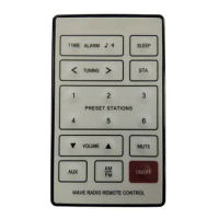 Remote control suitable for bose wave radio remote control