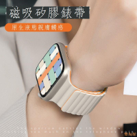 【樂淘館】適用apple watch8表帶蘋果S9手表7代iwatch6硅膠se雙色5磁吸Ultra