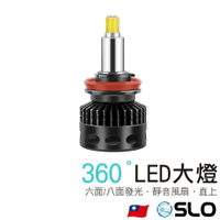 SLO【360度LED大燈】台灣現貨 超越HID 魚眼專用  H1 H7 H11 9006 9012 HIR2 D系列