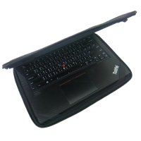 EZstick Lenovo ThinkPad P43s 適用 13吋-S 3合1超值電腦包組