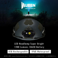 【錸特光電】WUBEN H1 1200流明 戰術頭盔燈 頭燈快拆底座 墨魚干 HC65M HC60頭盔支架 軍警 軍用品