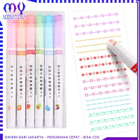 Spidol Garis Aesthetic Pulpen Roll Garis Highlighter Lucu Warna-Warni