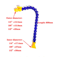 Ống khí nén, Thích hợp cho ống làm mát ren bên ngoài BPS, có sẵn trong 4 inch, 3 / 8 inch và 1 inch,