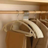 20-Pack WONGIRL Heavy Duty Wardrobe Hangers - Non-Slip Hangers, Shoulder-Free, Space-Saving Wardrobe